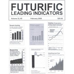Futurific Leading Indicators